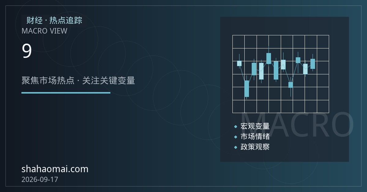 美联储9月议息临近：黄金期货高位震荡，降息与美元成定价主线